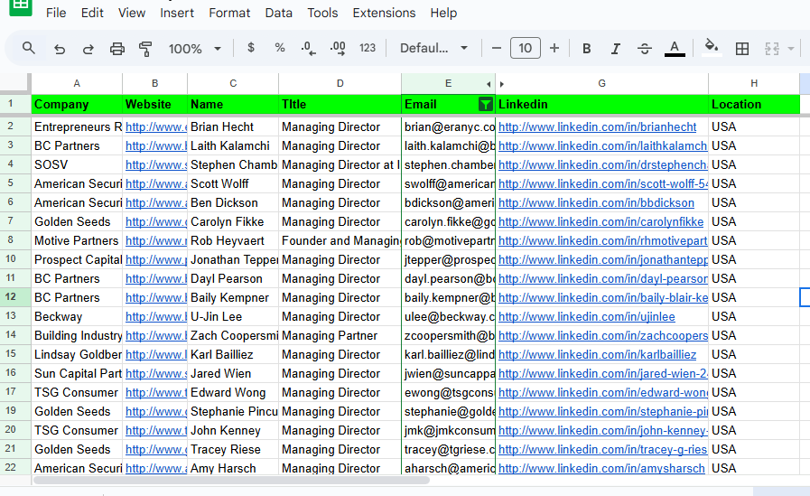 B2B Lead Generation Specialist and Venture Capital Lead